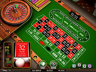 phbet online casino login