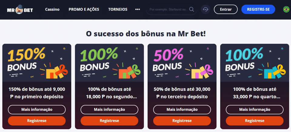 betso88 register